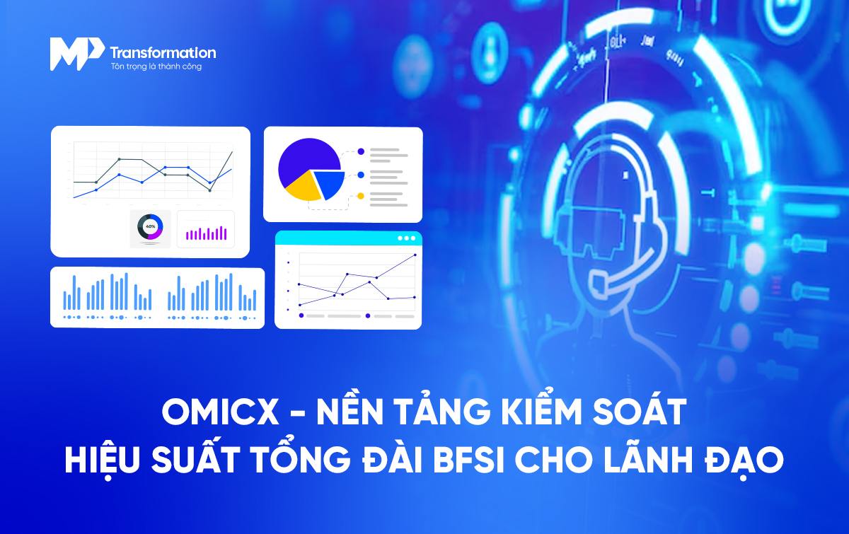 Vì sao báo cáo realtime trở thành tiêu chuẩn mới trong quản trị tổng đài BFSI