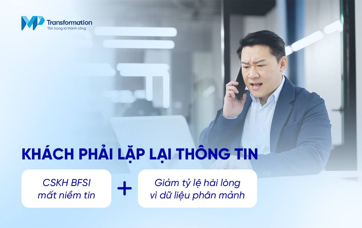 Dữ liệu phân mảnh gây ra những rủi ro gì cho CSKH BFSI?