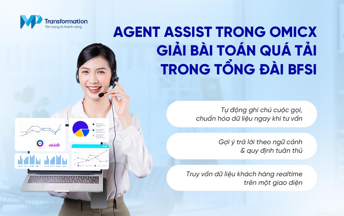 Agent Assist trong OmiCX giúp giải quyết bài toán quá tải như thế nào?