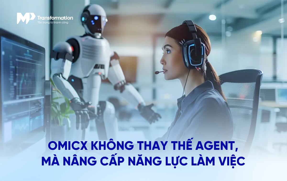 OmiCX không thay thế agent mà nâng cấp năng lực làm việc của họ