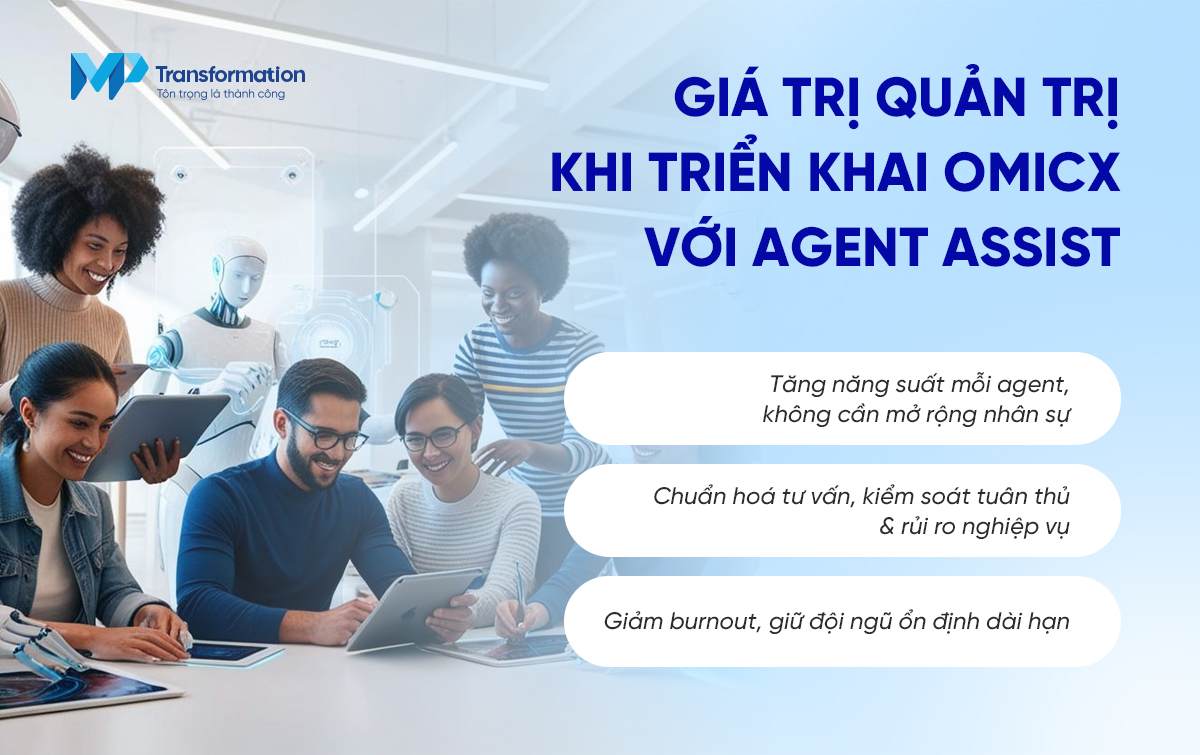 Giá trị quản trị khi triển khai OmiCX với Agent Assist cho tổng đài BFSI