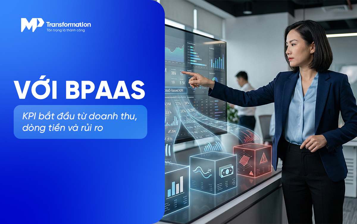 Mô hình BpaaS và cách MPT thiết lập hệ KPI gắn với mục tiêu tài chính