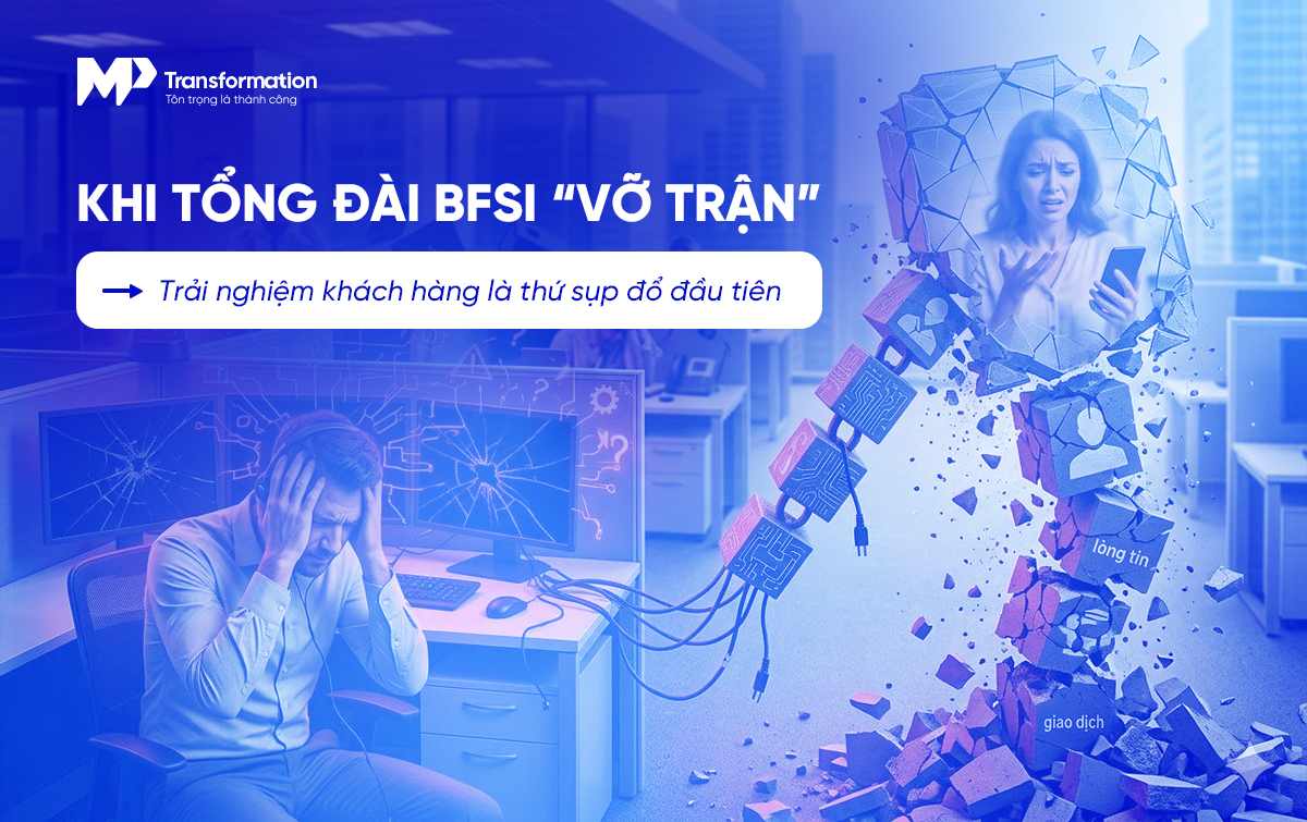Khi tổng đài BFSI “vỡ trận” giờ cao điểm và cái giá phải trả cho trải nghiệm khách hàng