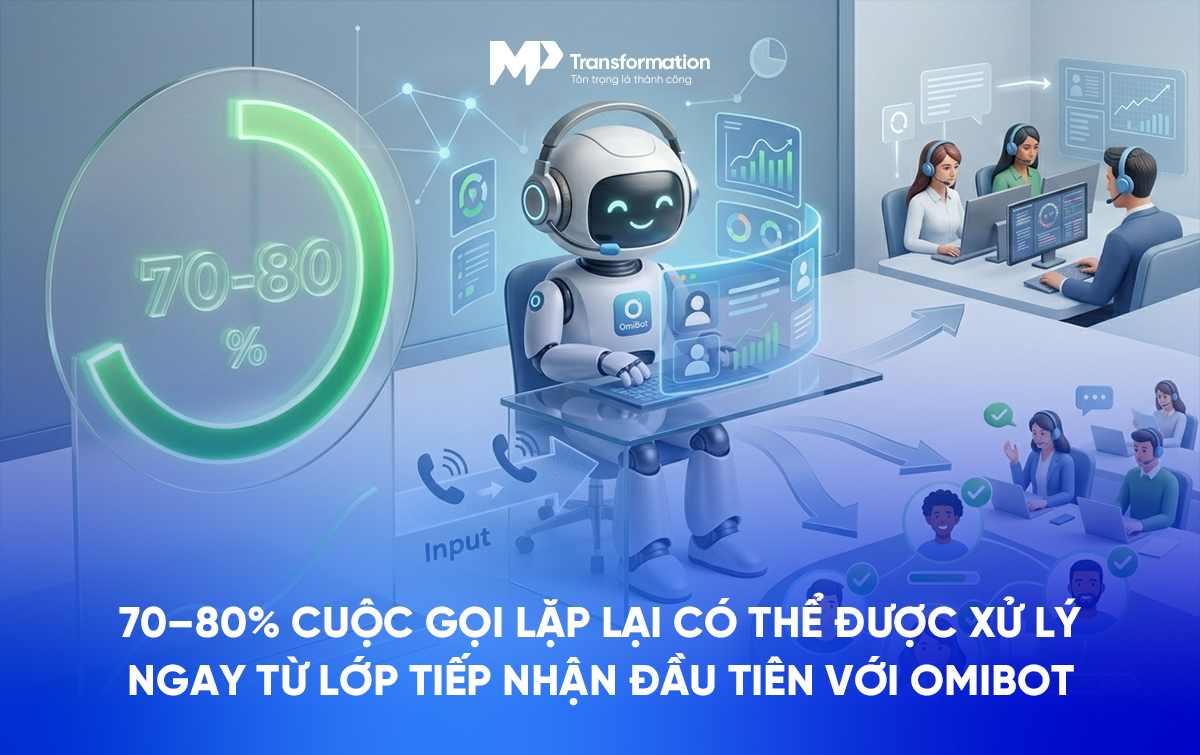 Bộ lọc thông minh cho 70-80% truy vấn lặp lại bằng OmiBot