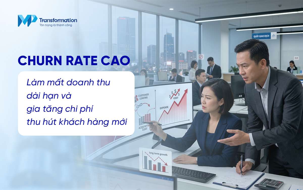 Cái giá đắt đỏ của việc mất khách hàng trong ngành tài chính – ngân hàng