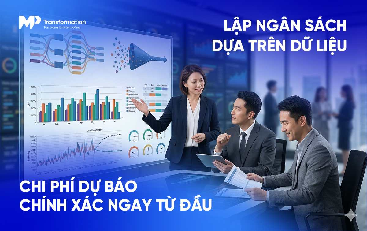 Lập kế hoạch ngân sách dựa trên dữ liệu và khả năng dự báo chính xác
