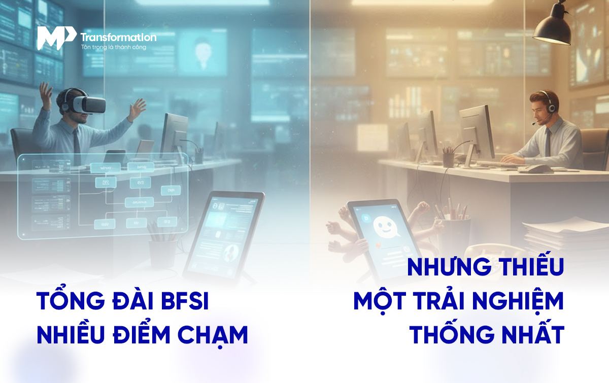 Thực trạng dịch vụ đa kênh trong doanh nghiệp BFSI: Nhiều kênh nhưng thiếu liền mạch