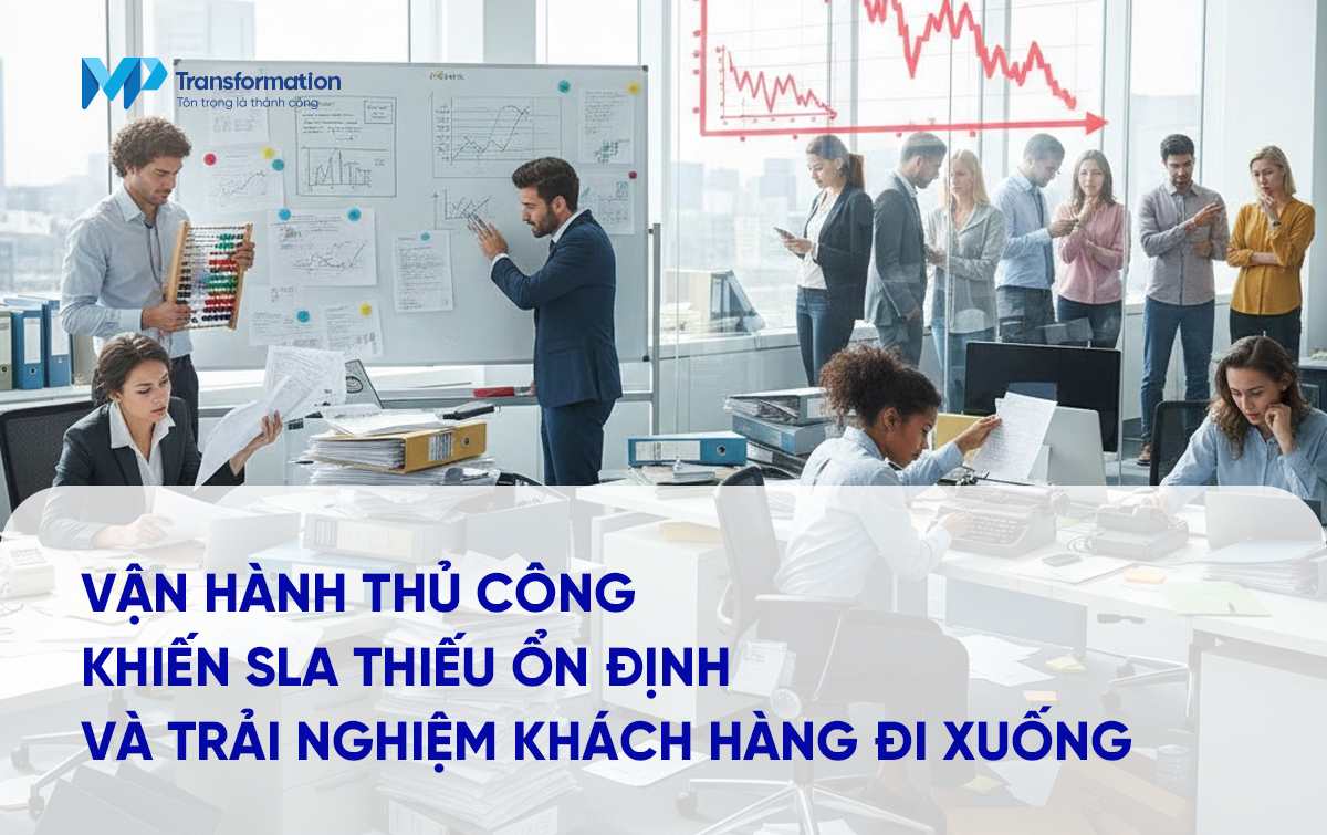 Áp lực SLA và trải nghiệm khách hàng khi vận hành thủ công, thiếu tự động hóa