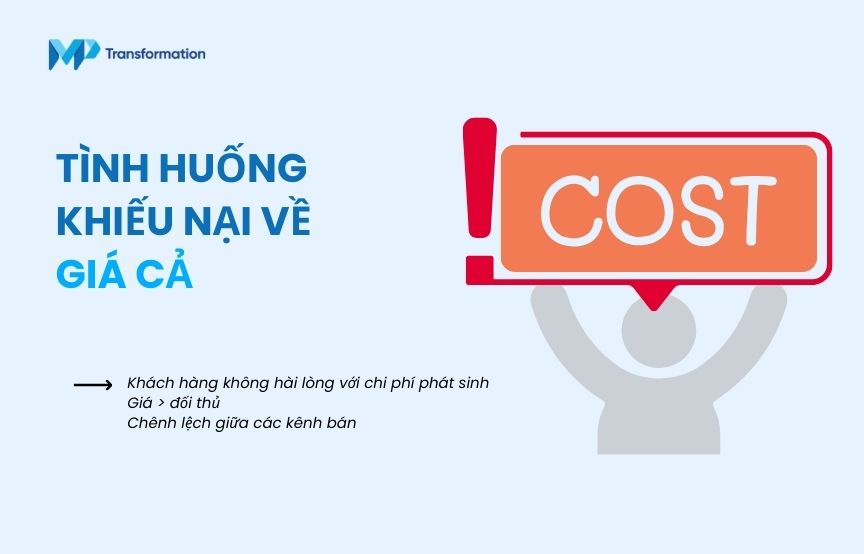Tình huống khiếu nại về giá cả