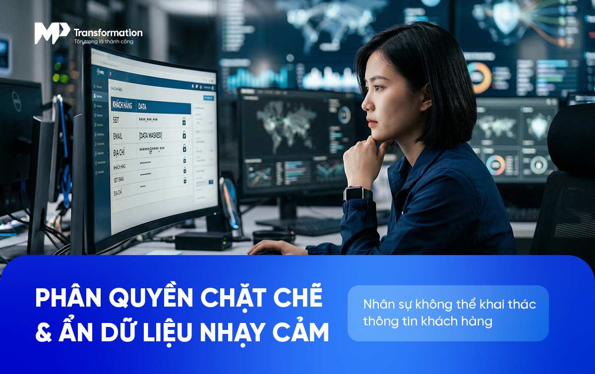 Kiểm soát quyền truy cập và ẩn danh hóa dữ liệu Kiểm soát quyền truy cập và ẩn danh hóa dữ liệu