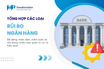 Tổng hợp các loại rủi ro trong ngân hàng