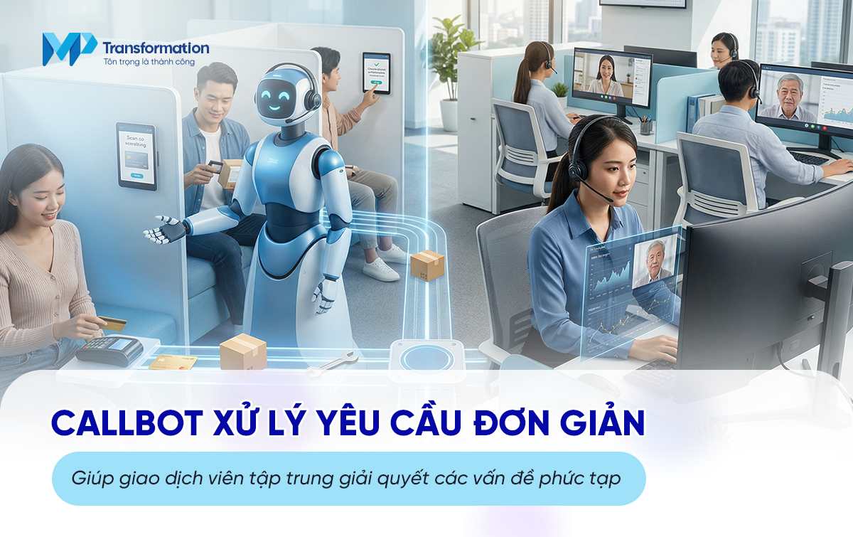 Giá trị chiến lược của nền tảng Contact Center tích hợp