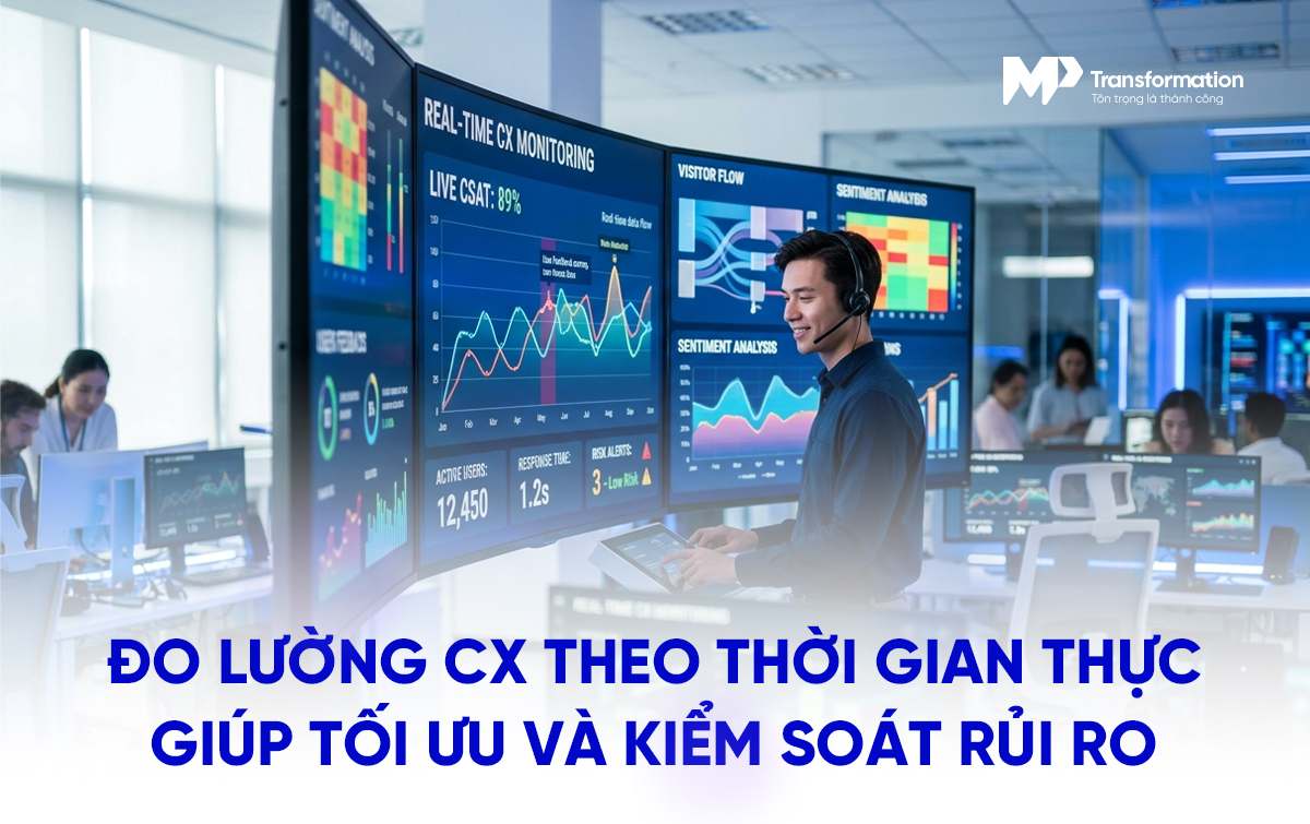 chien luoc van hanh cx da kenh cho ngan hang 5