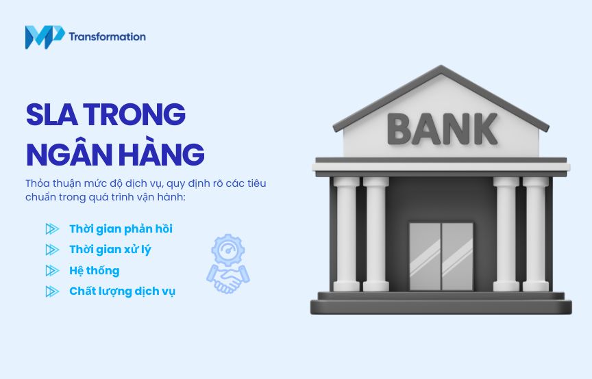 SLA trong ngân hàng là gì?