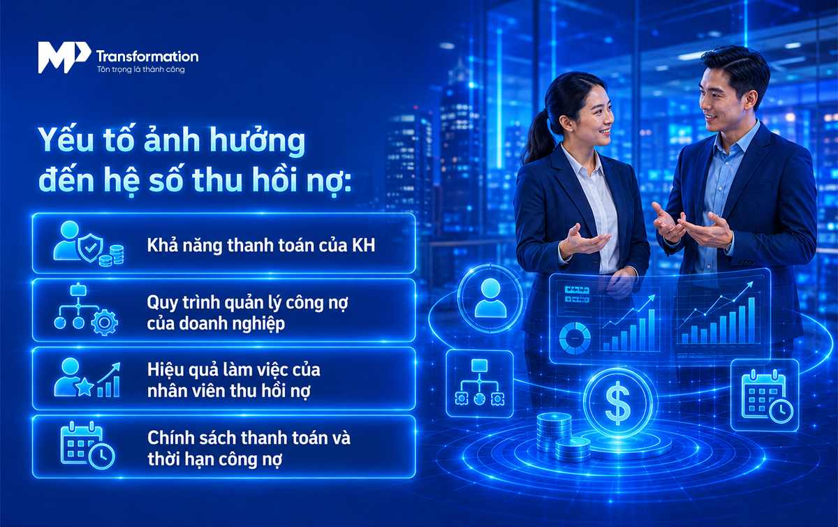 Công thức tính hệ số thu hồi nợ & Ví dụ thực tế Công thức tính hệ số thu hồi nợ & Ví dụ thực tế