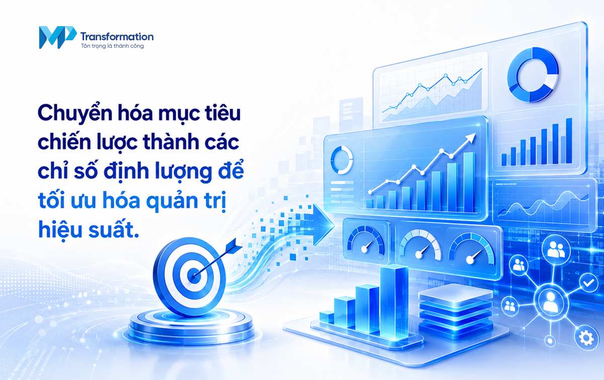 KPI trong ngân hàng là gì? KPI trong ngân hàng là gì?