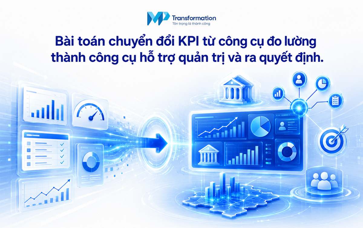 KPI trong ngân hàng là gì? Các nhóm chỉ số KPI ngân hàng phổ biến nhất cac chi so kpi trong ngan hang 3