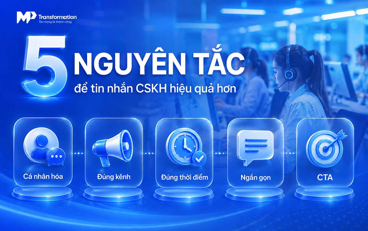 Những nguyên tắc giúp tin nhắn chăm sóc khách hàng hiệu quả