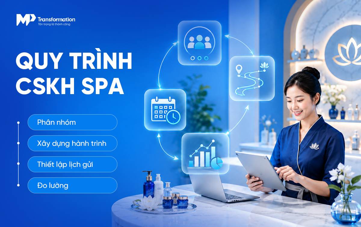 Quy trình gửi tin nhắn chăm sóc khách hàng spa hiệu quả Quy trình gửi tin nhắn chăm sóc khách hàng spa hiệu quả
