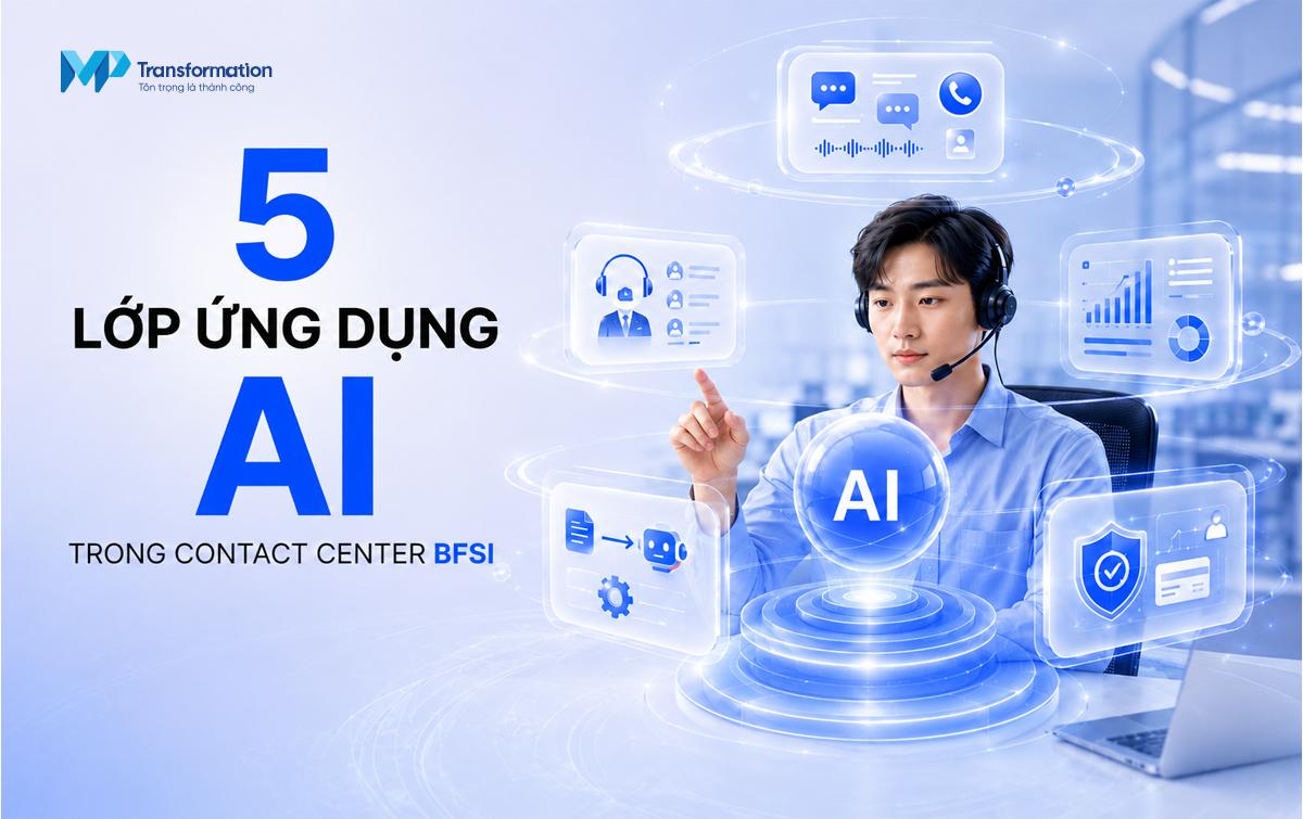 AI đang thay đổi Contact Center BFSI ở đâu?