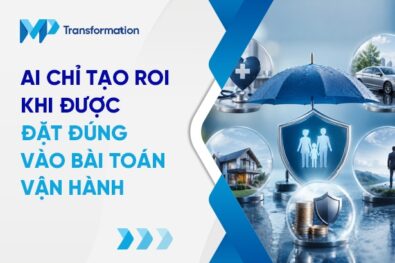 Vai trò của AI trong Contact Center BFSI