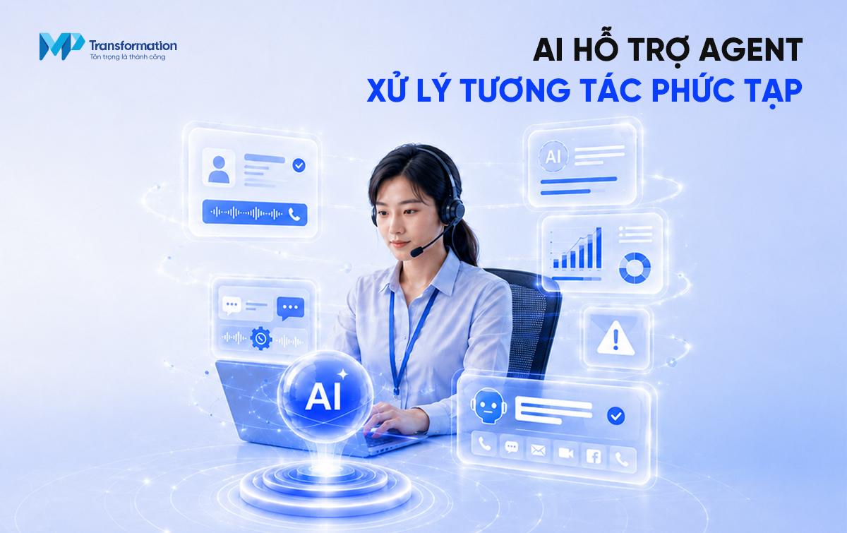 AI hỗ trợ tổng đài viên trong thời gian thực
