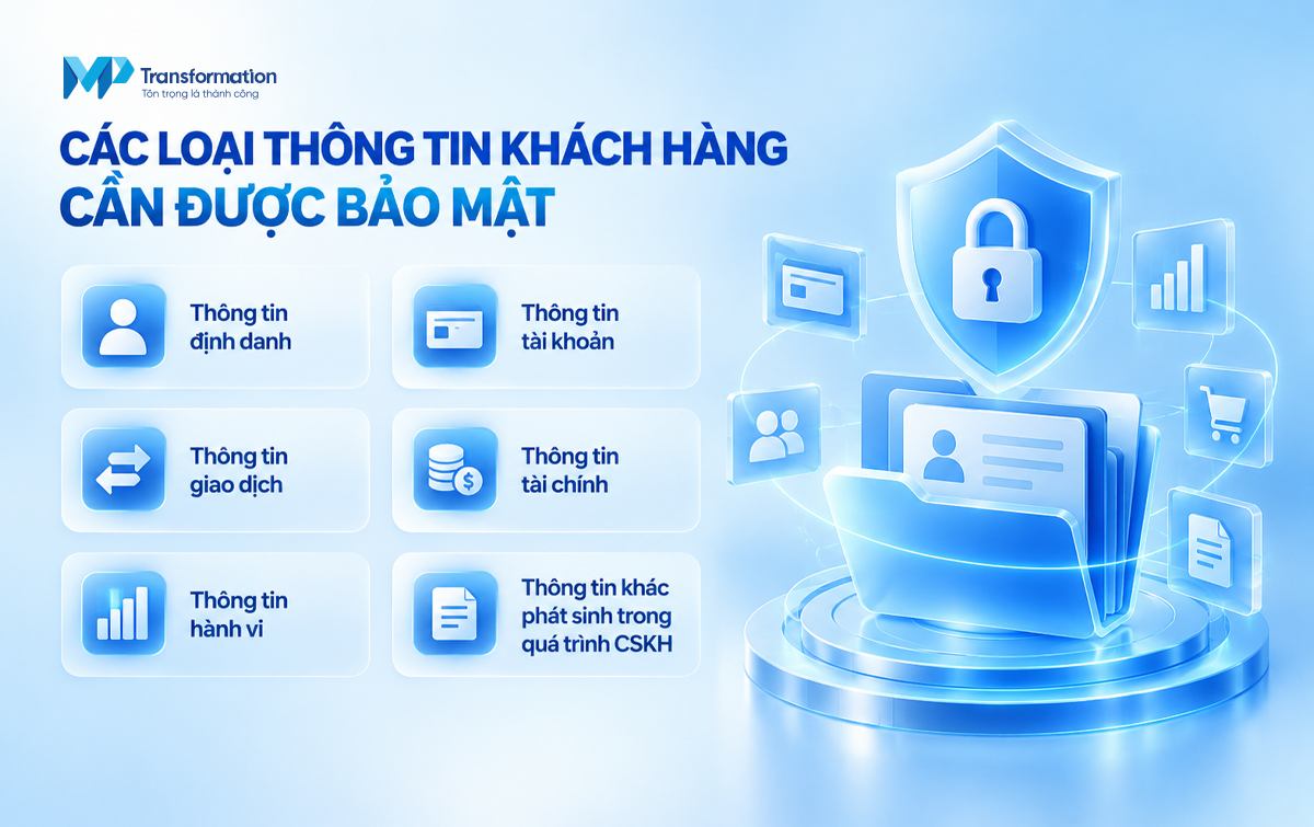Các loại thông tin khách hàng cần được bảo mật