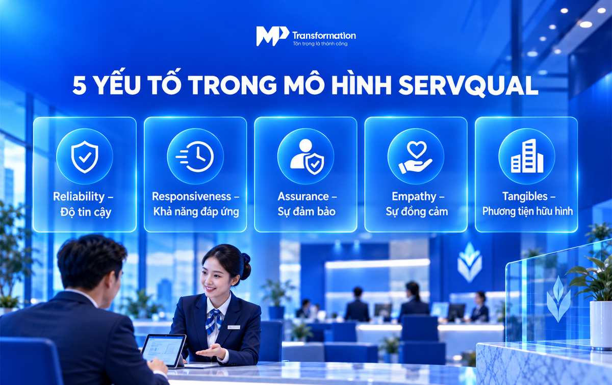 5 yếu tố trong mô hình SERVQUAL 5 yếu tố trong mô hình SERVQUAL