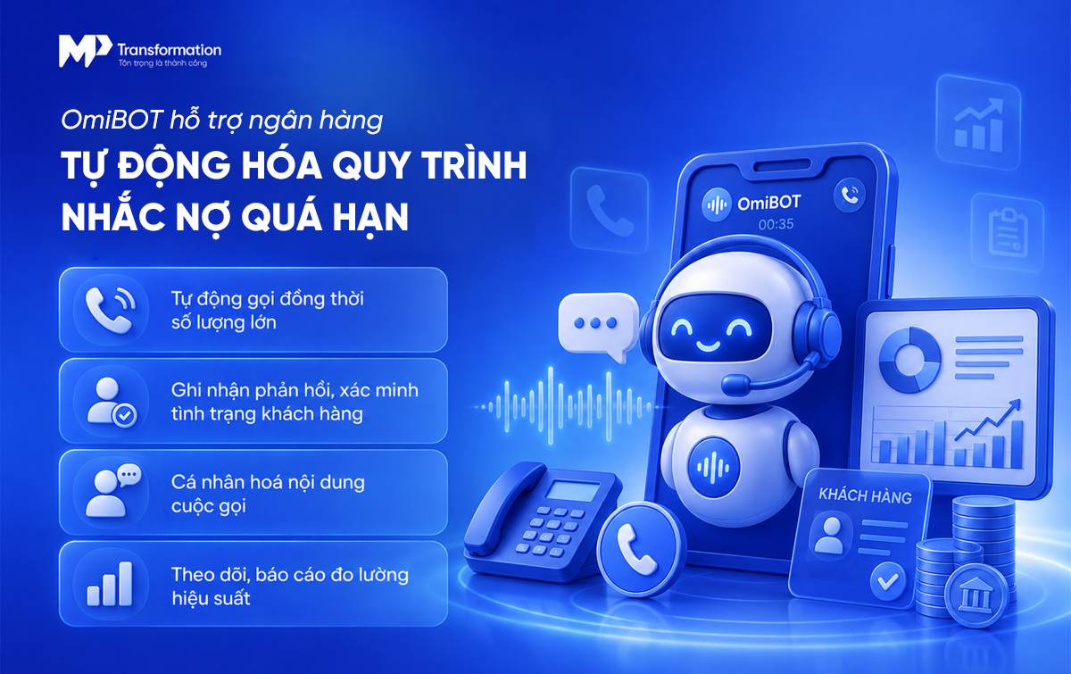 OmiBot hỗ trợ ngân hàng tự động hóa quy trình nhắc nợ quá hạn OmiBot hỗ trợ ngân hàng tự động hóa quy trình nhắc nợ quá hạn
