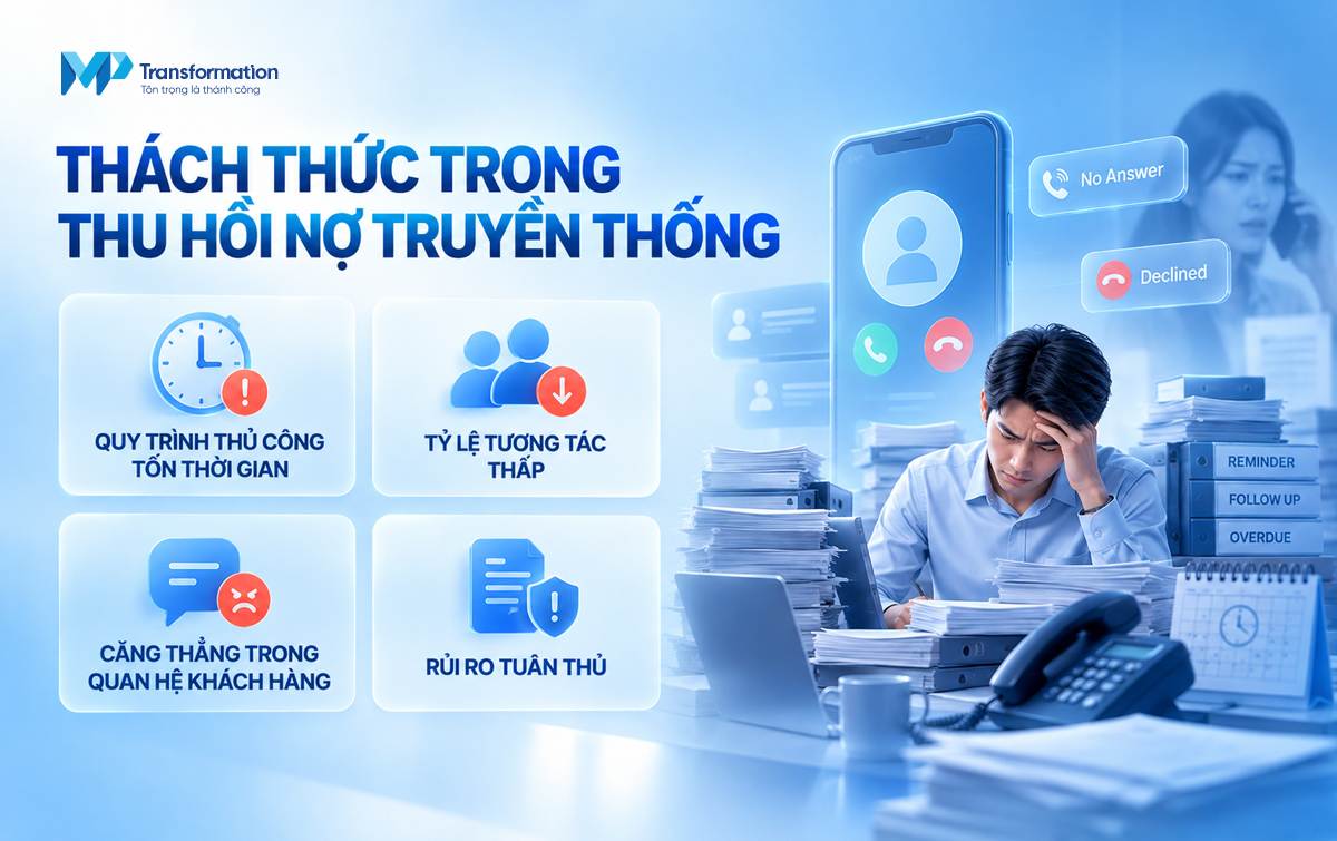 Những thách thức chính trong thu hồi nợ truyền thống