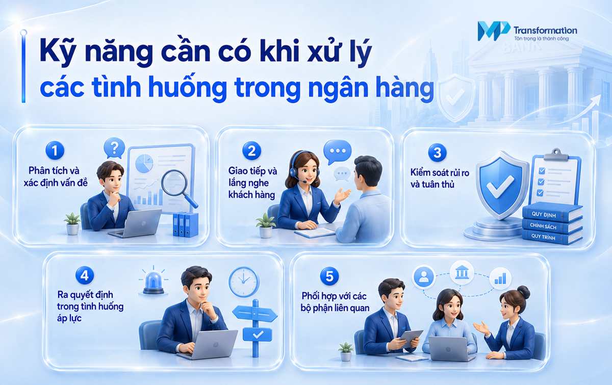Kỹ năng cần có khi xử lý các tình huống trong ngân hàng Kỹ năng cần có khi xử lý các tình huống trong ngân hàng