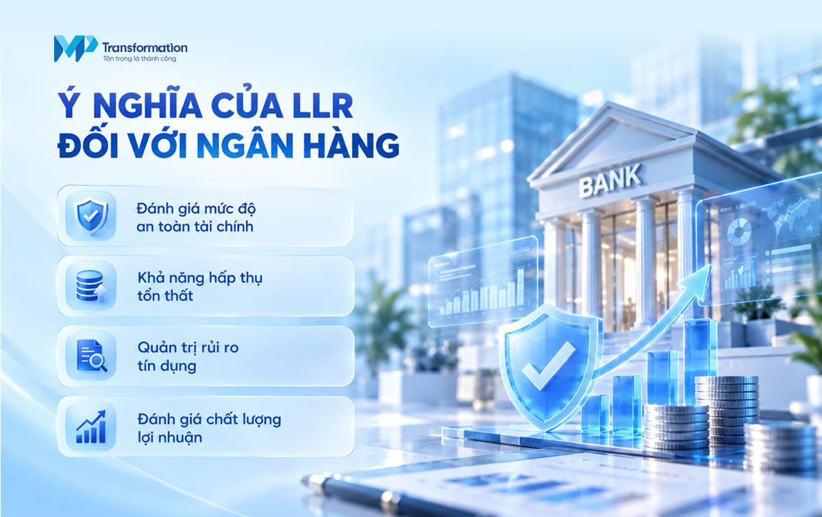 Ý nghĩa của LLR đối với ngân hàng