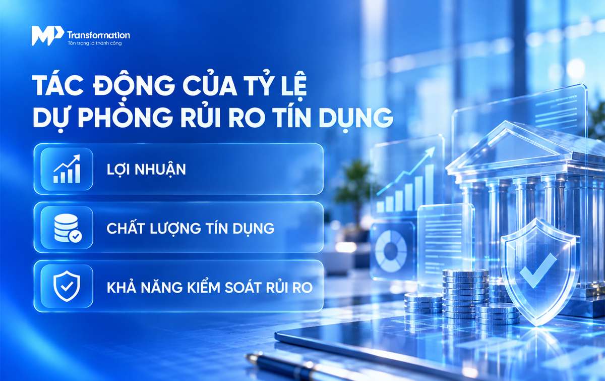 Những tác động của tỷ lệ dự phòng rủi ro tín dụng Những tác động của tỷ lệ dự phòng rủi ro tín dụng