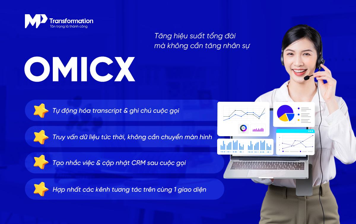 OmiCX từng bước định hình lại trải nghiệm Contact Center 