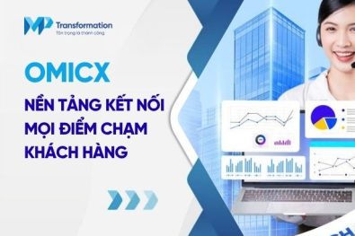 OmiCX - Khi mọi điểm chạm khách hàng được kết nối tại Contact Center  